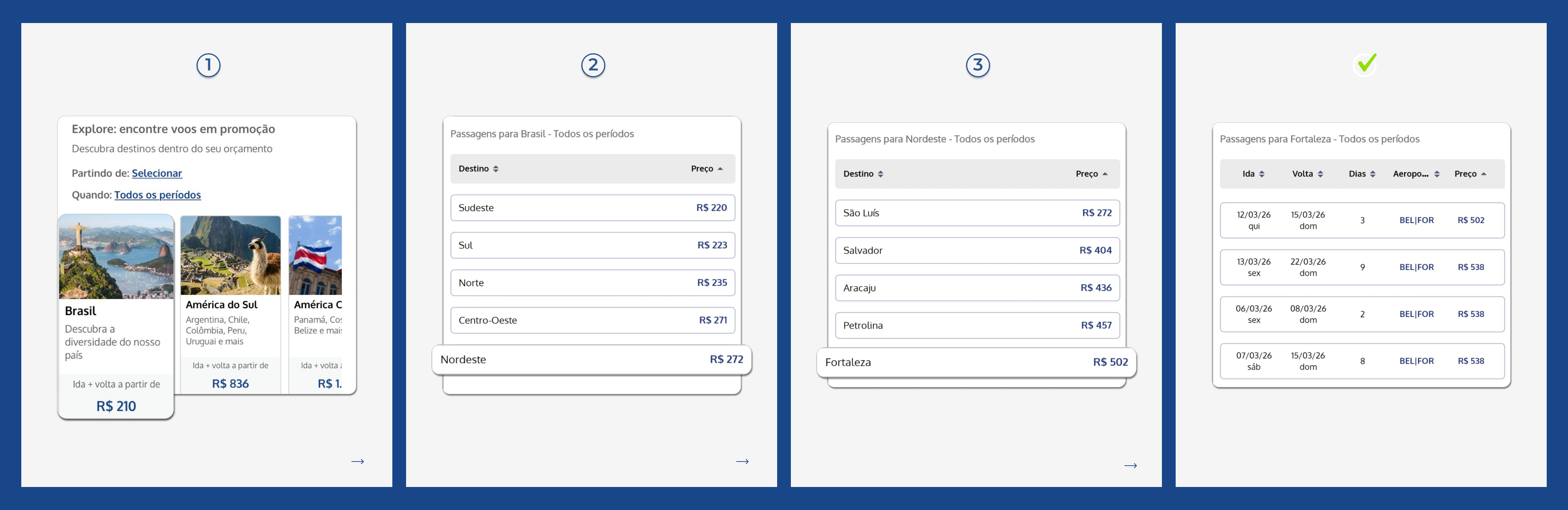 Passo a passo para encontrar passagem em promoção para Fortaleza no Explore do Voelivre